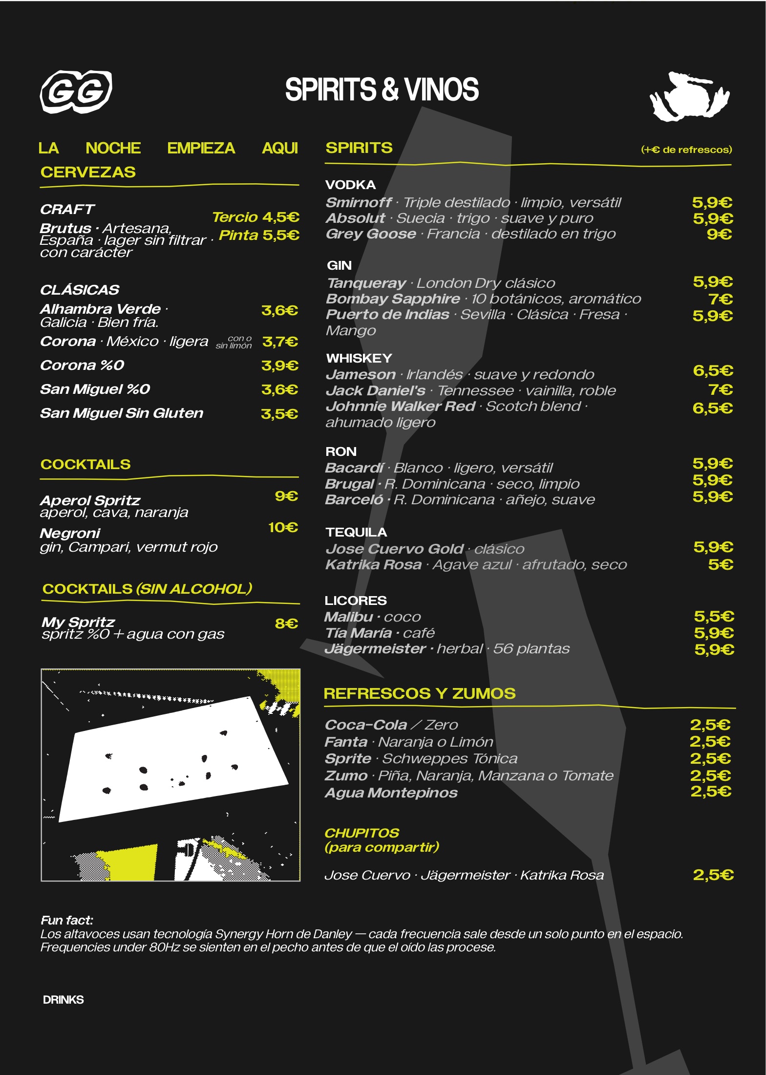 Drinks menu